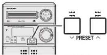 PRESET