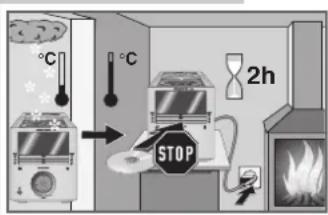 °C °C 2h STOP