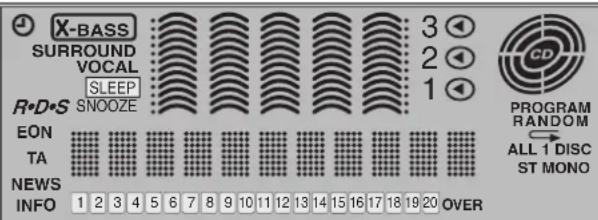 X-BASS SURROUND VOCAL SLEEP R-D-S SNOOZE 3 2 1 PROGRAM RANDOM ALL 1 DISC ST MONO EON TA NEWS INFO 1 2 3 4 5 6 7 8 9 10 11 12 13 14 15 16 17 18 19 20 OVER