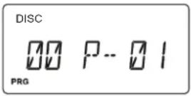 AKAI AMP120 - Programmaweergave - 1