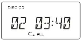 DISC CD 02 03:40 ⊂ ALL