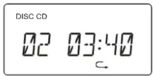 DISC CD 02 03:40 ←