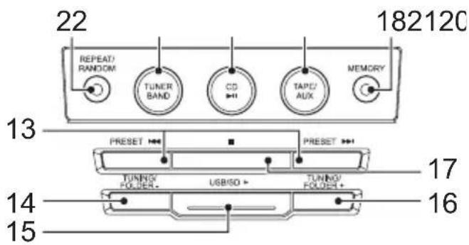 22 182120 REPEAT/ RANDOM TUNER BAND CD TAPE/ AUX MEMORY 13 PRESET PRESET 17 TUNING/ FOLDER+ USBISO+ TUNING/ FOLDER+ 14 16 15