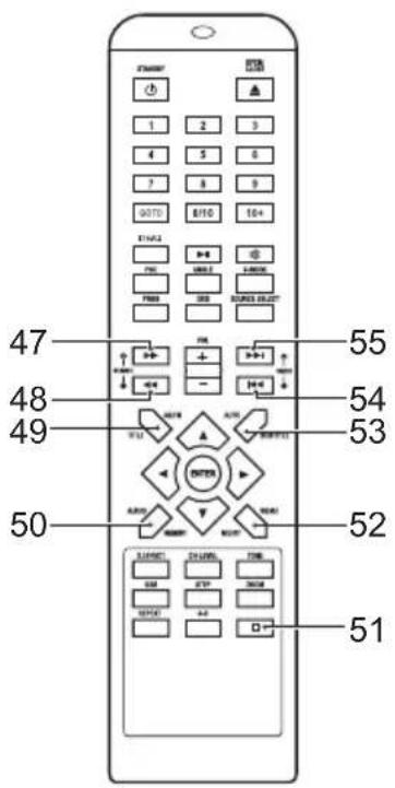 47 48 49 50 51 52 53 54 55 56 57 58 59 60 61 62 63 64 65 66 67 68 69 70 71 72 73 74 75 76 77 78 79 80 81 82 83 84 85 86 87 88 89 90 91 92 93 94 95 96 97 98 99 100