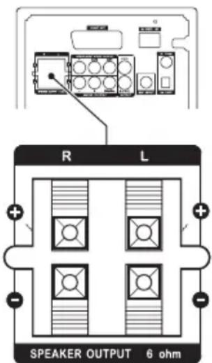 AKAI AMD05 - Luidsprekers installeren3.1 - 1