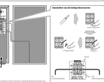 Aansluiten van de luidprekersnoeren Houd ingedrukt Onfengdien Pisakem Rood Van retmuitpreker COTEN: 10.0000 BRIK: 10.0000 Dwet Van retmuitpreker