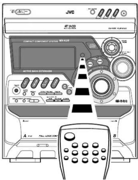 JVC CA-MXK5 - Weergavevenster van de display - 2