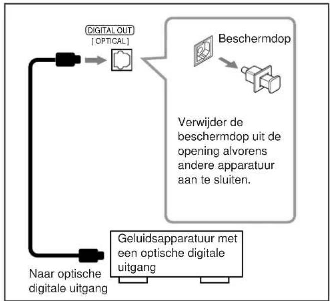 JVC CA-MXK5 - Geluidsapparatuur met een optische digitale uitgang aansluiten - 1