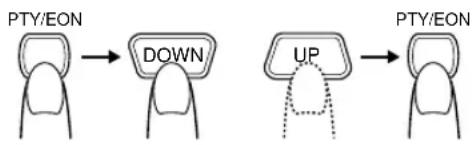 graph LR A["PTY/EON"] --> B["DOWN"] B --> C["UP"] C --> D["PTY/EON"]