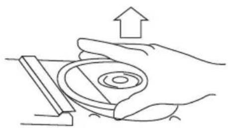 AKAI QX-5570UF - VERZORGING VAN DE COMPACT DISC - 1