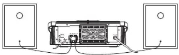 AKAI CDP-280 - AANSLUITING VAN DE LUIDSPREKERS - 1