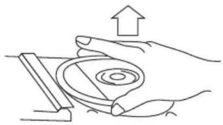 AKAI CDP-280 - CARE VERZORGING EN ONDERHOUD AND MAINTENANC AND MAINTENANCE DE VERZORGING VAN COMPACT DISKS - 1