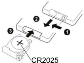 CR2025