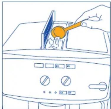 Line drawing of a kitchen appliance with a hand pouring liquid from a pan (no text or symbols).