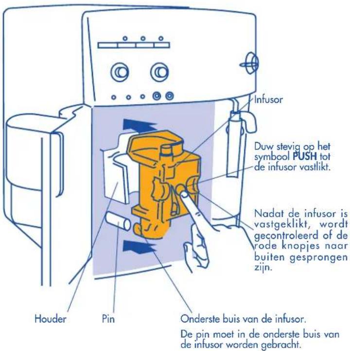 Infusor Duw stevig op het symbool PUSH tot de infusor vastlikt. Nadat de infusor is vastgeklikt, wordt gecontroleerd of de rode knopjes naar buiten gesprongen zijn. Houder Pin Onderste buis van de infusor. De pin moet in de onderste buis van de infusor worden gebracht.