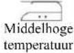 SMEG LSBS147XNL - HET WASGOED KLAARMAKEN - 4
