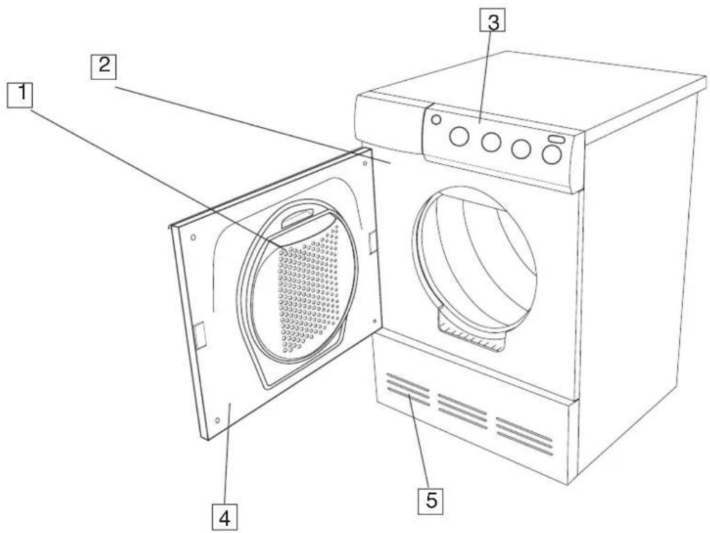 ASKO T7121 - Onderdelen van de wasdroger - 1