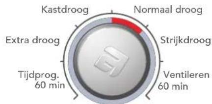 ASKO T7121 - Kies het programma en eventuele opties - 1
