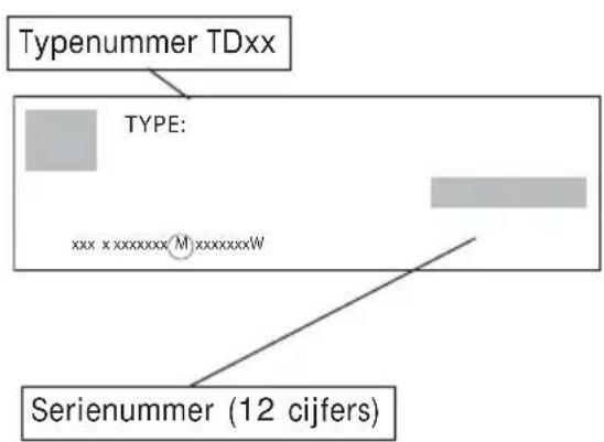 Typenummer TDxx TYPE: xxx x xxxxxxxMxxxxxxxxW Serienummer (12 cijfers)