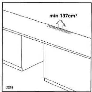 min 137cm² D219