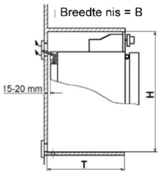 Breedte nis = B 15-20 mm H T