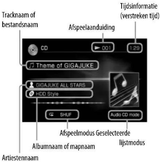 Tracknaam of bestandsnaam CD 001 1:29 Tijdsinformatie (verstreken tijd) Afspeelaanduiding Theme of GIGAJUKE GIGAJUKE ALL STARS HDD Style SHUF Audio CD mode Afspeelmodus Geselecteerde Albumnaam of mapnaam lijstmodus Artiestennaam