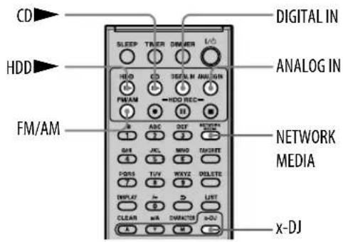 CD HDD FM/AM SLEEP TRUER DRIVER DIGITAL IN ANALOG IN NETWORK MEDIA x-DJ