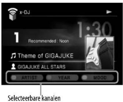 x-DJ 1:30 Recommended : Noon Theme of GIGAJUKE GIGAJUKE ALL STARS ARTIST YEAR MODO Selecteerbare kanalen