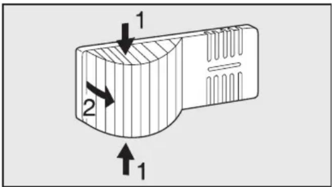 1 2 1