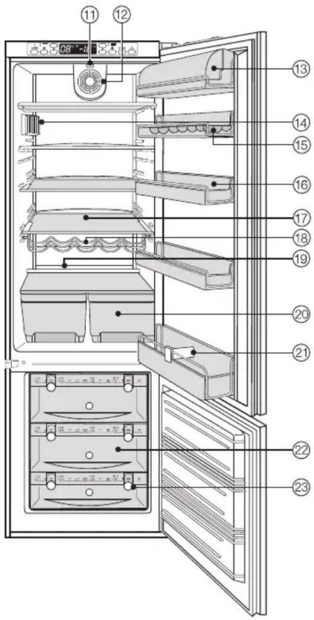 MIELE KF 888 iDN-1 - Inhoud - 2