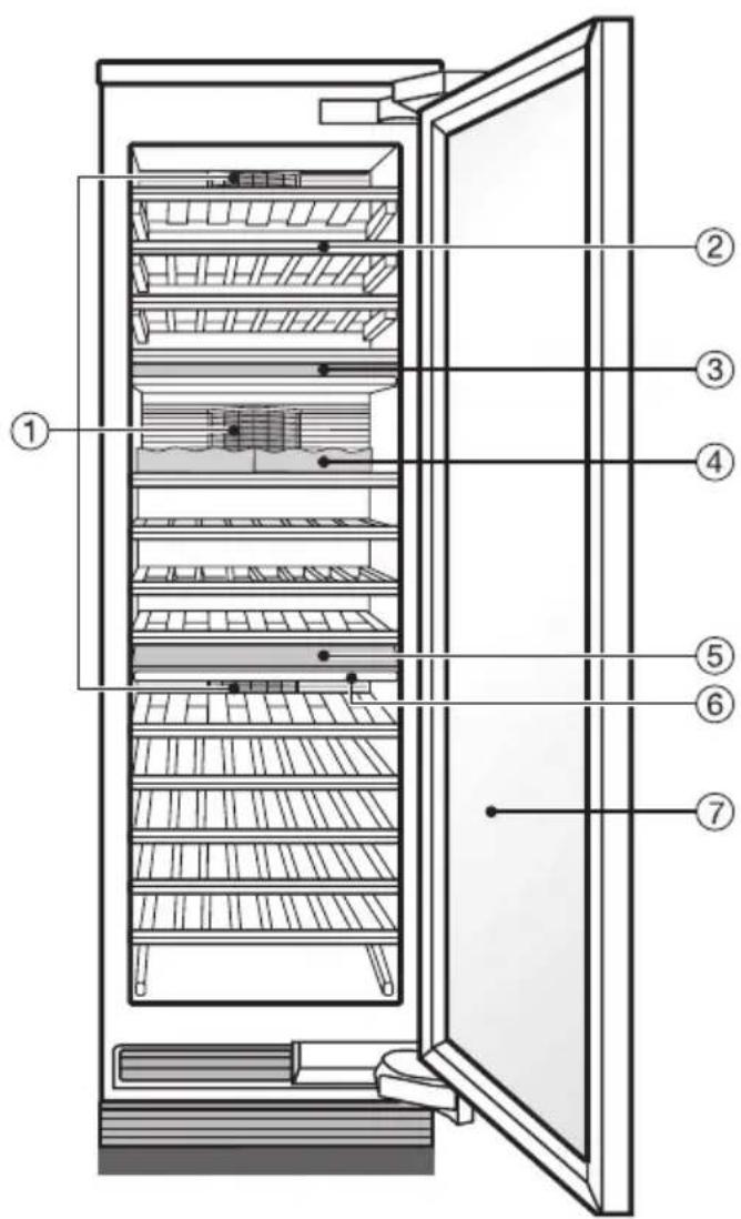 MIELE KWT 1611 VI - Beschrijving van het apparaat - 2