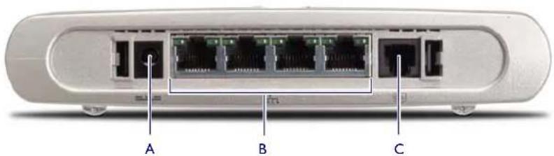 THOMSON Speedtouch 530 - De SpeedTouch™510 en SpeedTouch™530 - 8
