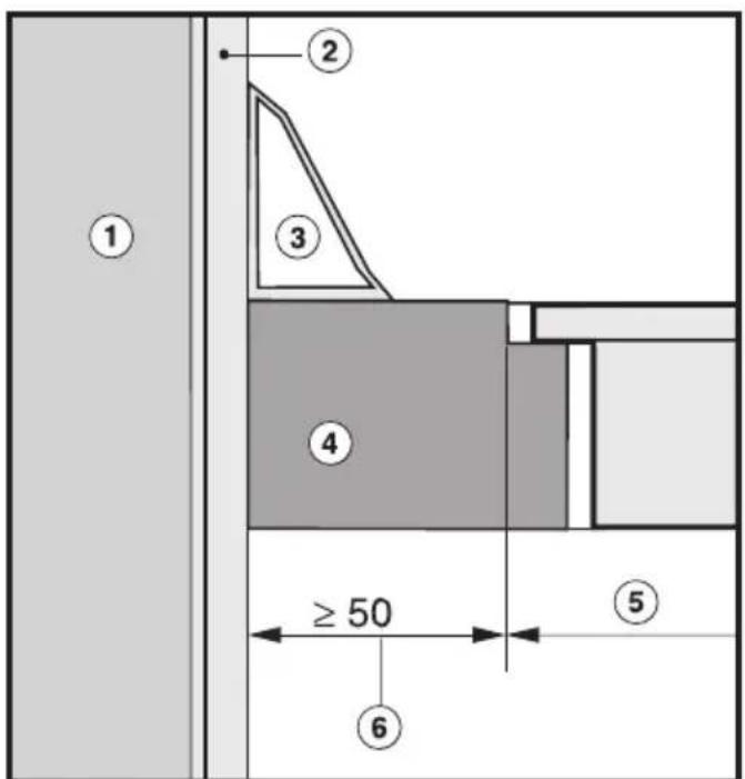 ① ② ③ ④ ≥ 50 ⑤ ⑥