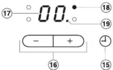 17 00: 18 19 - + 16 15