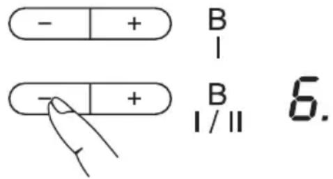 - + B I - + B I/II 6.