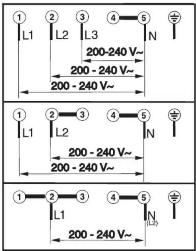 ① L1 ② L2 ③ L3 ④ 5 N 200-240 V~ 200 - 240 V~ 200 - 240 V~ ① L1 ② L2 ③ L3 ④ 5 N 200 - 240 V~ 200 - 240 V~ ① L1 ② L1 ③ ④ 5 N (L2) 200 - 240 V~ ④ 5