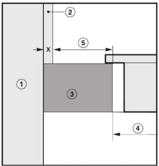 MIELE KM 5941 - Veiligheidsafstand bij een beklede nis - 2