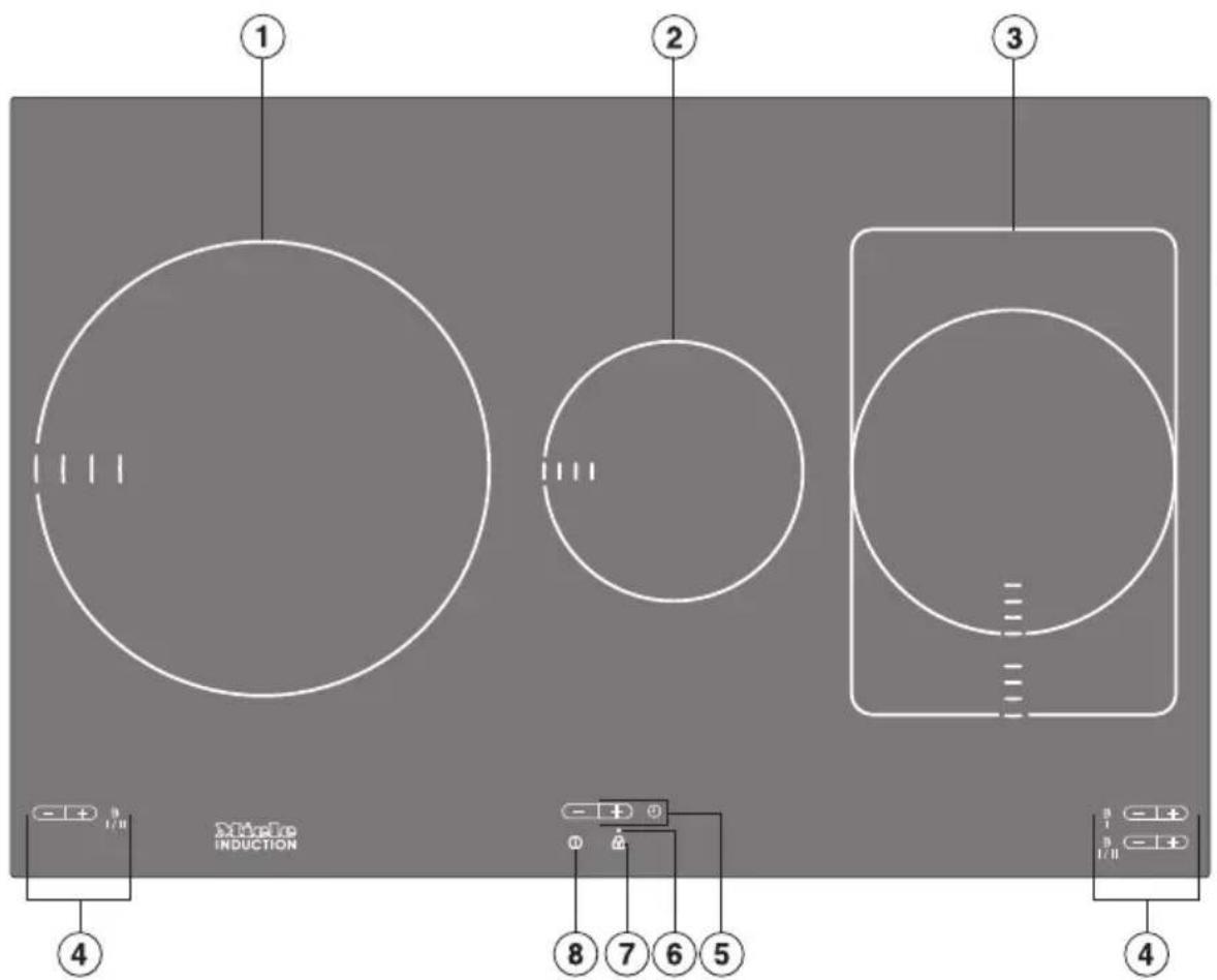 ① ② ③ ④ MioTe INDUCTION ⑧ ⑦ ⑥ ⑤ ④