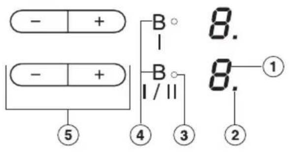 - + - + ⑤ ④ ③ ② 8. 8. ①