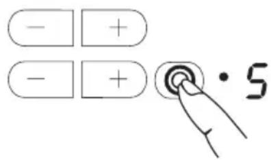 - + - + 5
