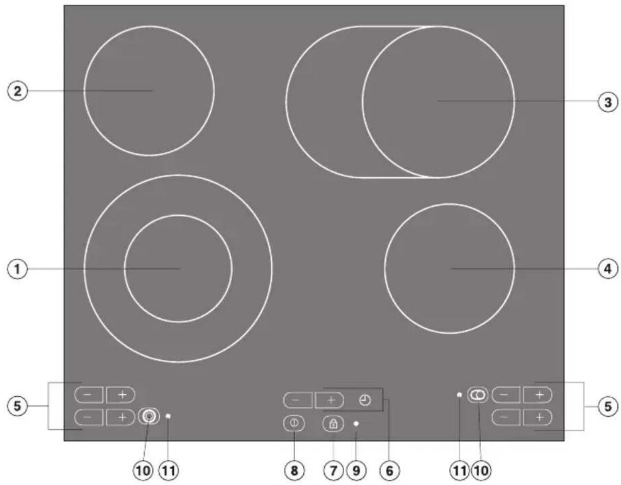 MIELE KM 552 - Sensortoetsen: - 1