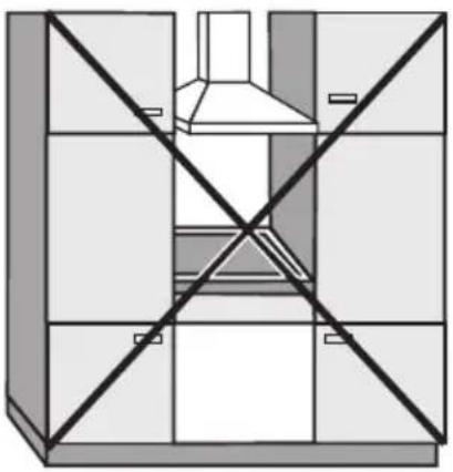 MIELE KM 547 - Veiligheidsafstanden zijkant - 1