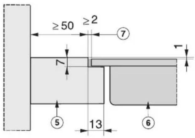 ≥50 ≥2 7 7 5 13 6