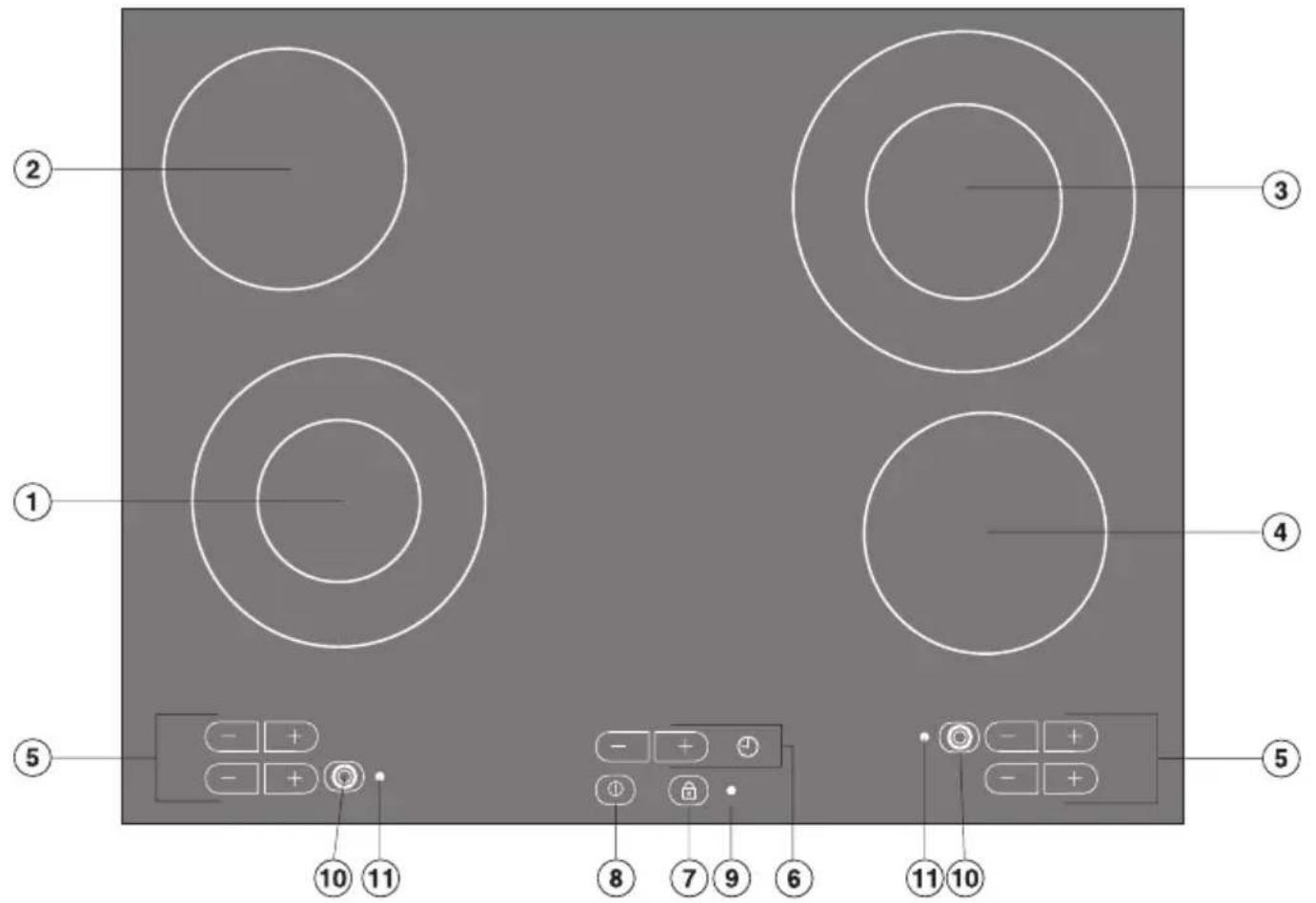 MIELE KM 541 - Controlelampjes: - 1