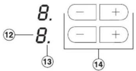 8. ⑫—8. ⑬ - + - + ⑭ 14