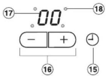 17 00 18 - + 16 15