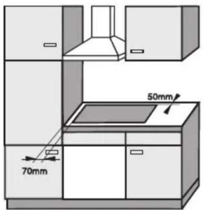 MIELE KM 530 - Veiligheidsafstanden zijkant - 2