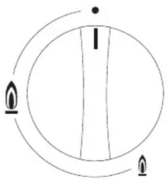 MIELE KM 391 - Inschakelen, instellen, uitschakelen - 1