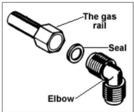 BAUMATIC BHG604 - Gas Veiligheid (Installatie and Gebruik) - 1