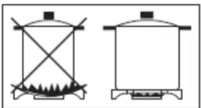 BAUMATIC BHG604 - Energie bespaar tips - 1